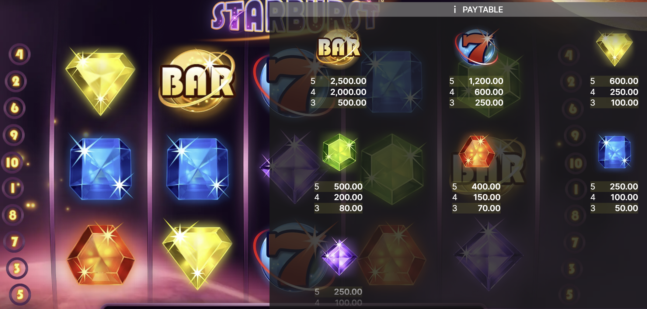 Symbole Starburst